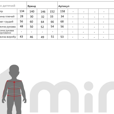 size grid