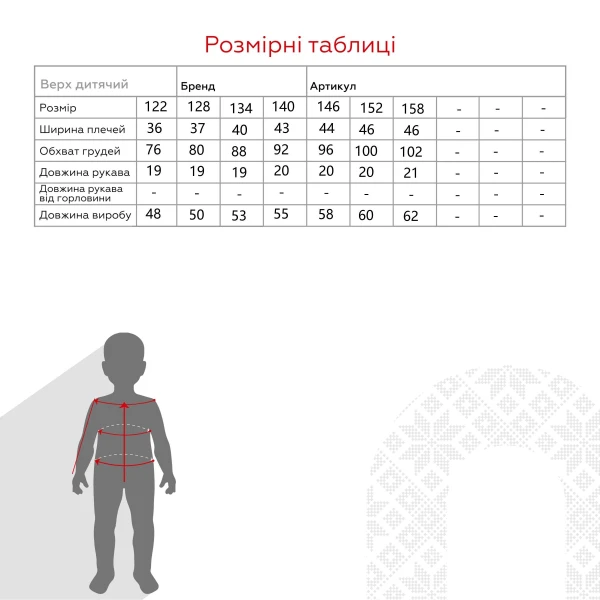 size grid