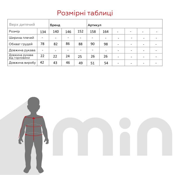 size grid