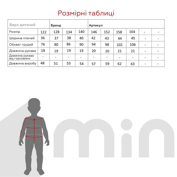 size grid