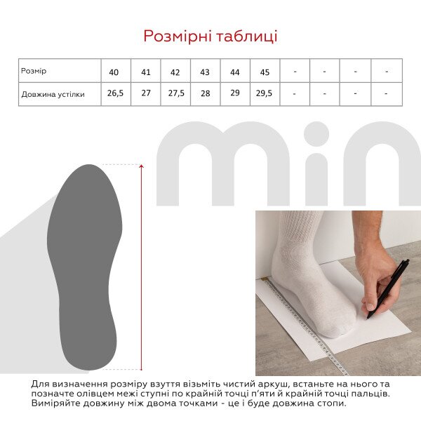 size grid