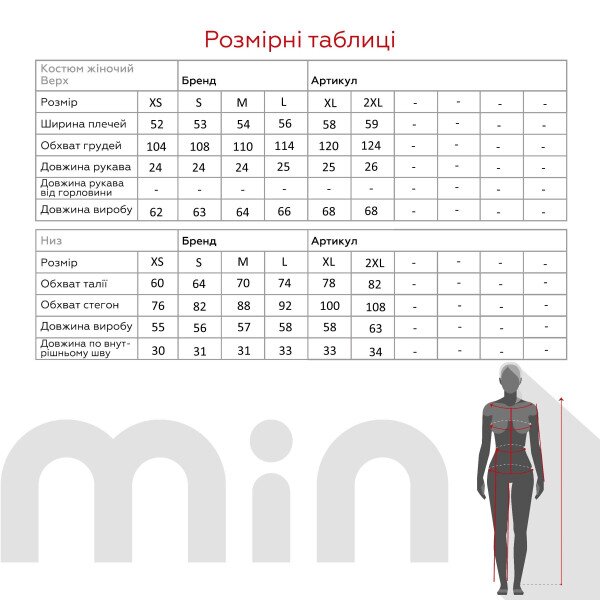 size grid