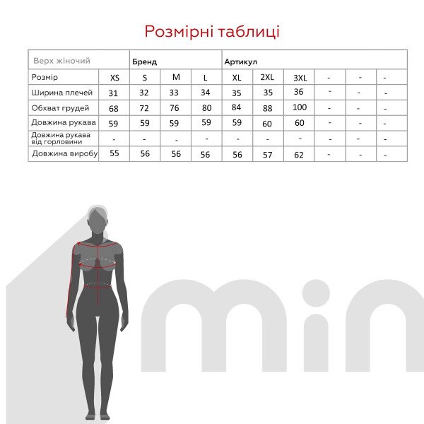 size grid