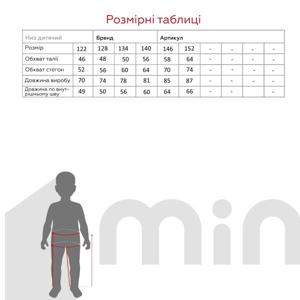 size grid