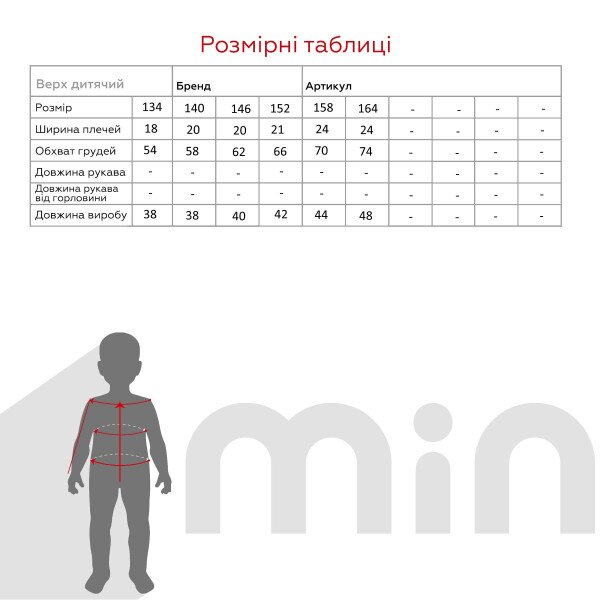 size grid