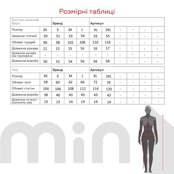 size grid