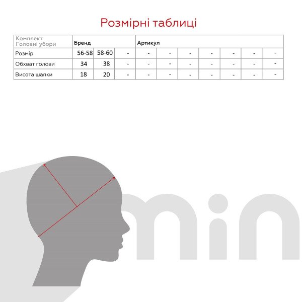 size grid