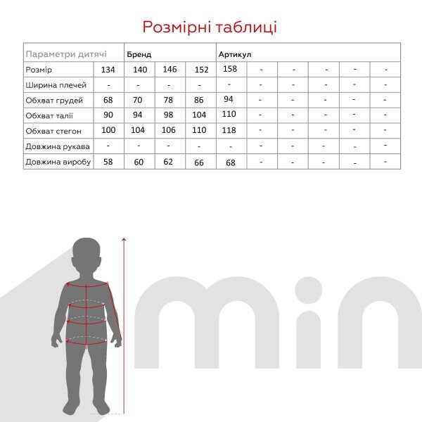 size grid
