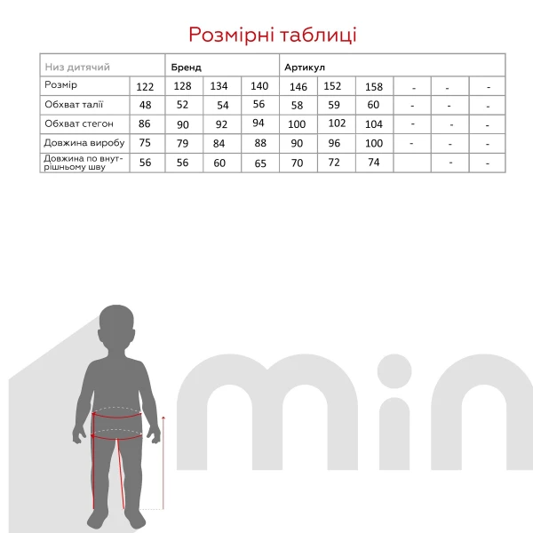 size grid