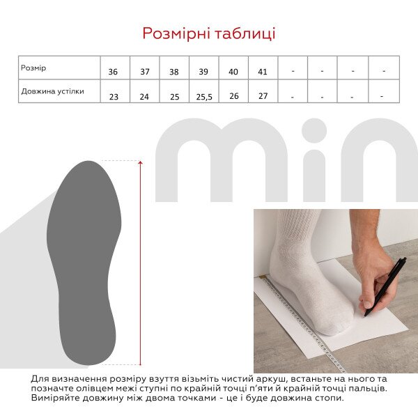 size grid