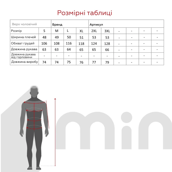 size grid