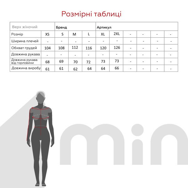 size grid
