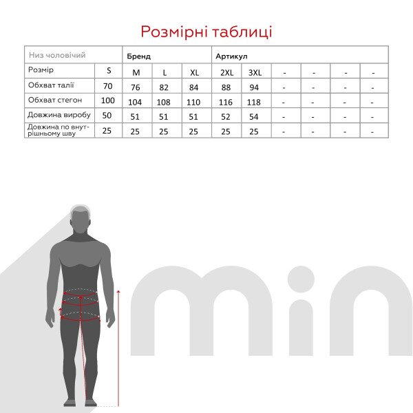 size grid
