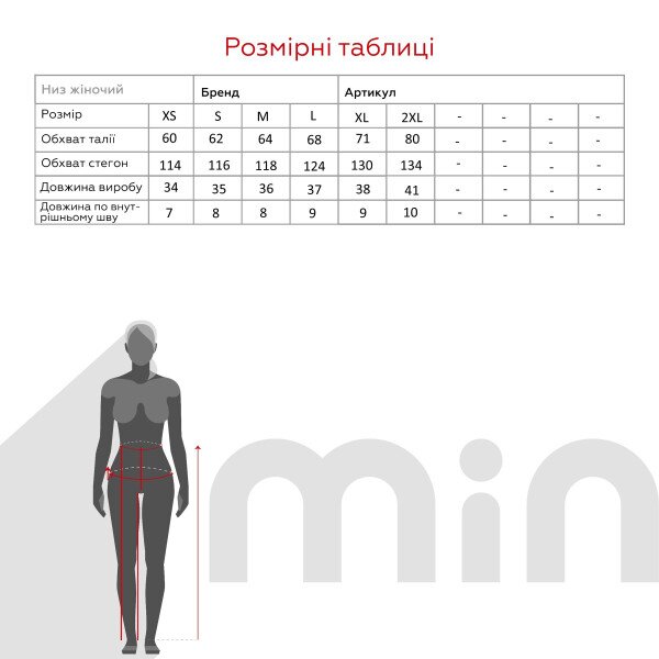 size grid