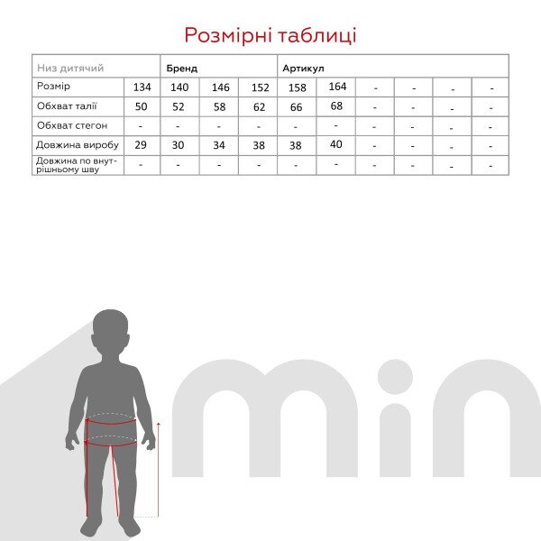 size grid