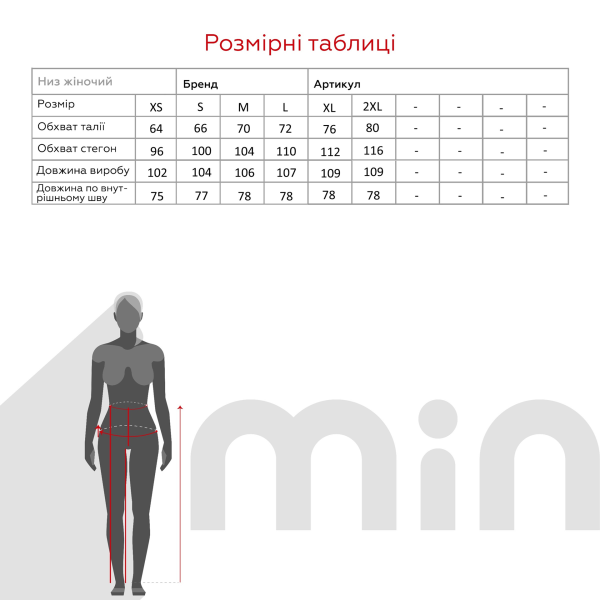 size grid
