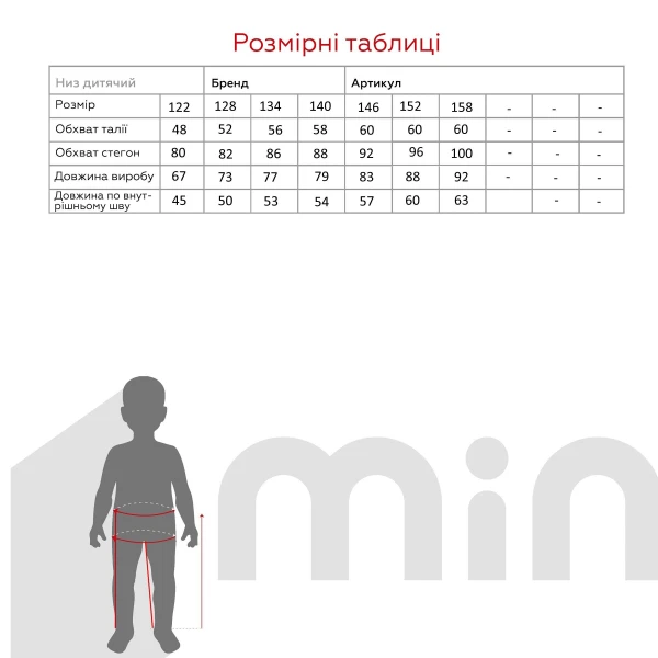 size grid
