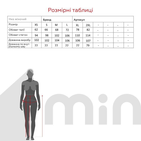size grid