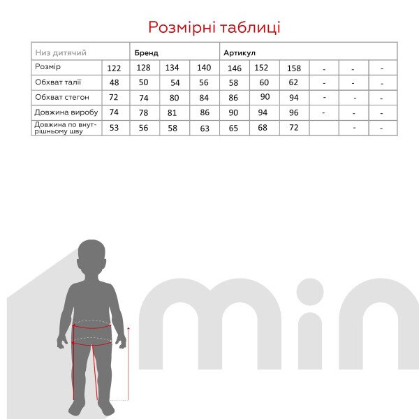 size grid
