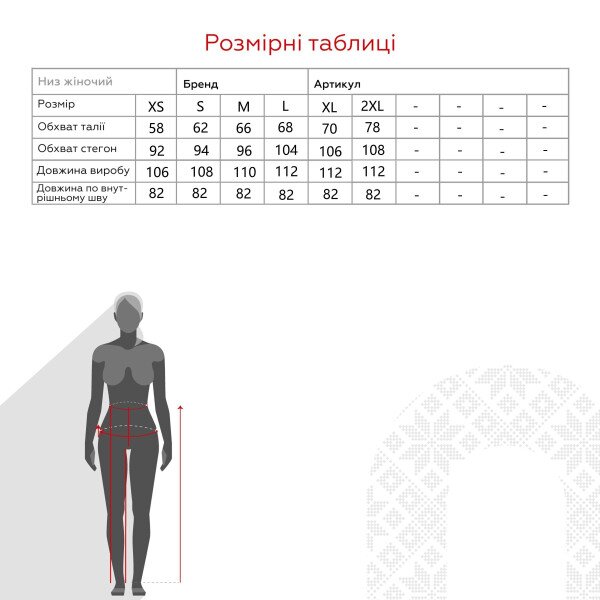 size grid