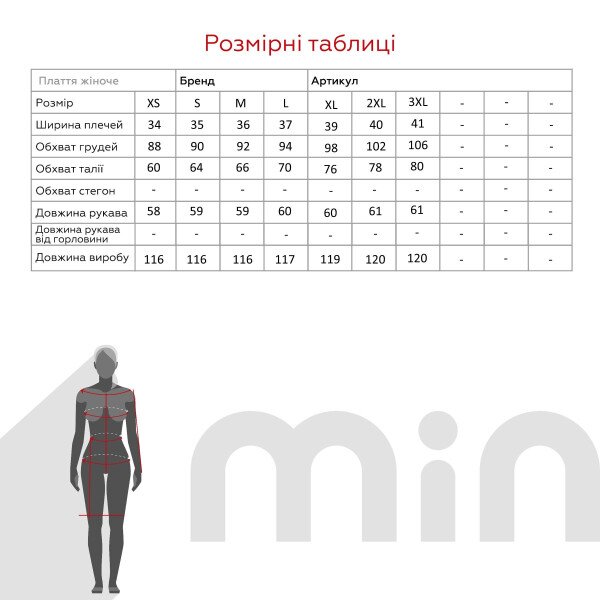 size grid