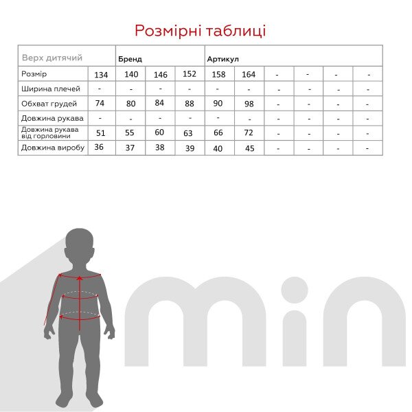 size grid