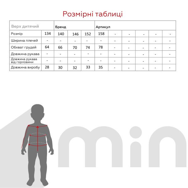 size grid