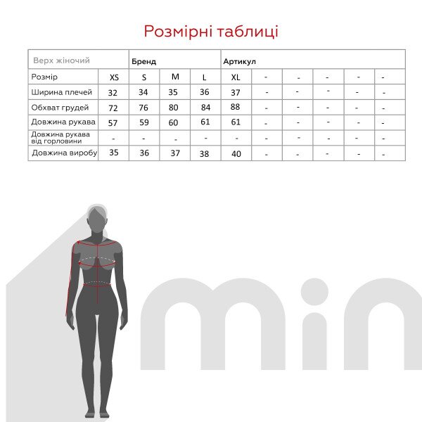 size grid