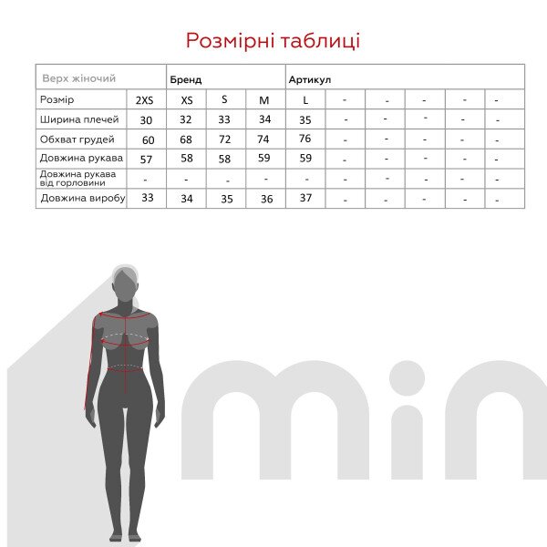 size grid