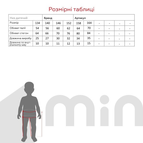 size grid