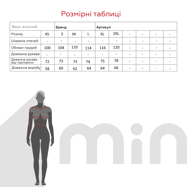 size grid