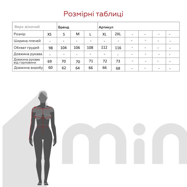 size grid