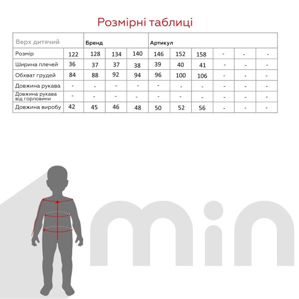 size grid
